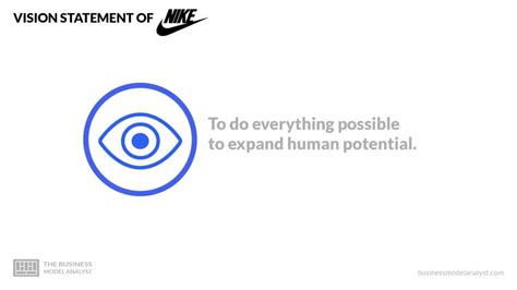 doelstelling nike|nike doelstellingen 2025.